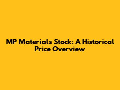 MP Materials Stock: A Historical Price Overview