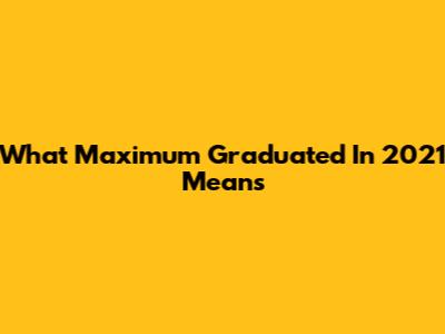 What 'Maximum Graduated In 2021' Means